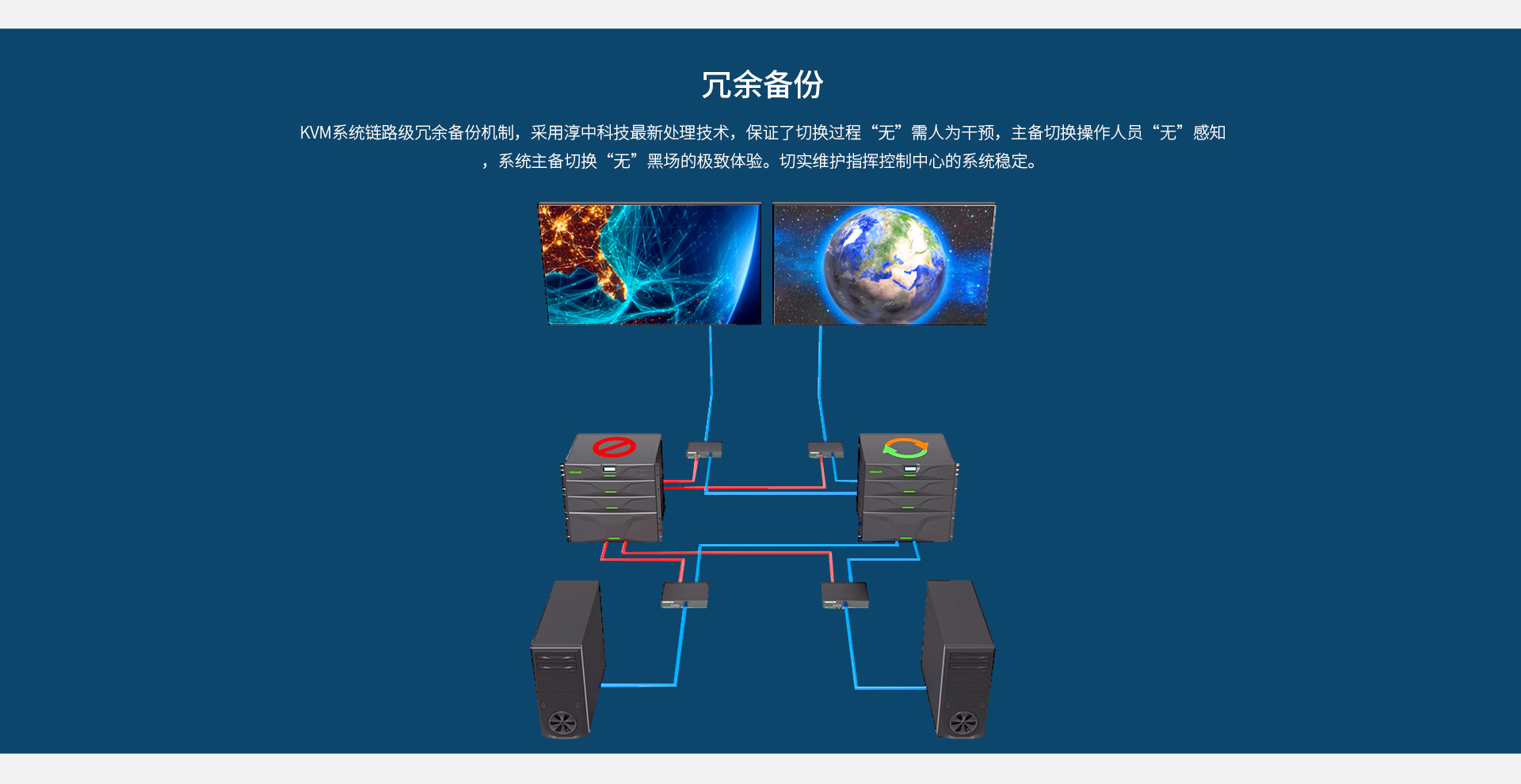 永不出错的必出三码